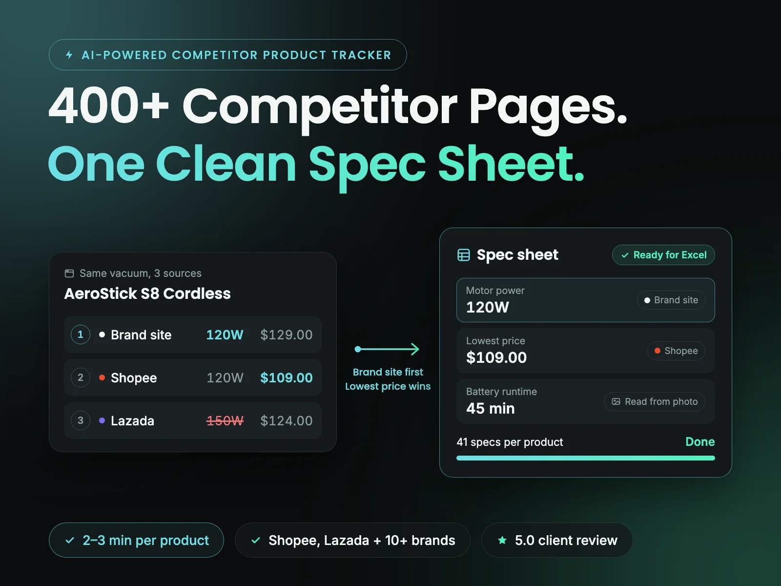 One vacuum listed on three sites with different specs, merged into one clean spec sheet